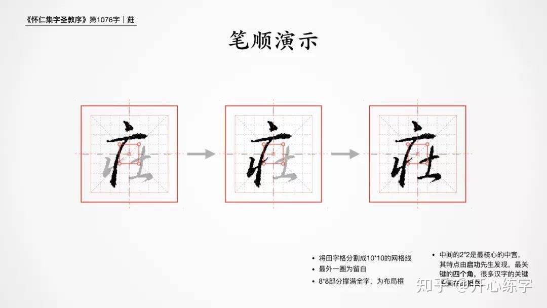 莊/庄(1076)|看庄字如何演变,硬笔练习书圣王羲之《圣教序》 - 知乎