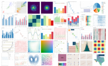Python科研数据可视化 - 知乎