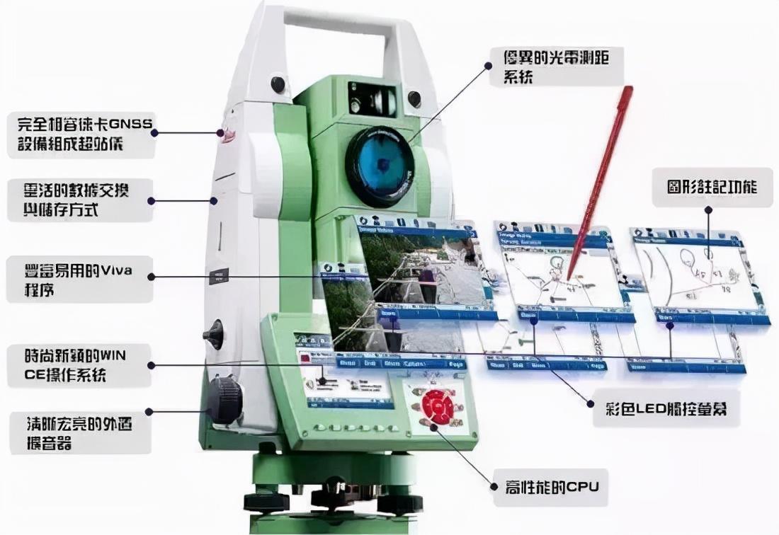 全站仪放样的方法步骤图片