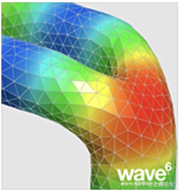Wave6 SIMULIA Wave6 结构声学仿真软件2022新功能介绍 - 知乎
