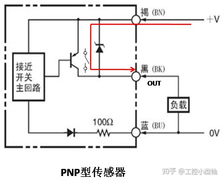 pnp传感器接线示意图图片