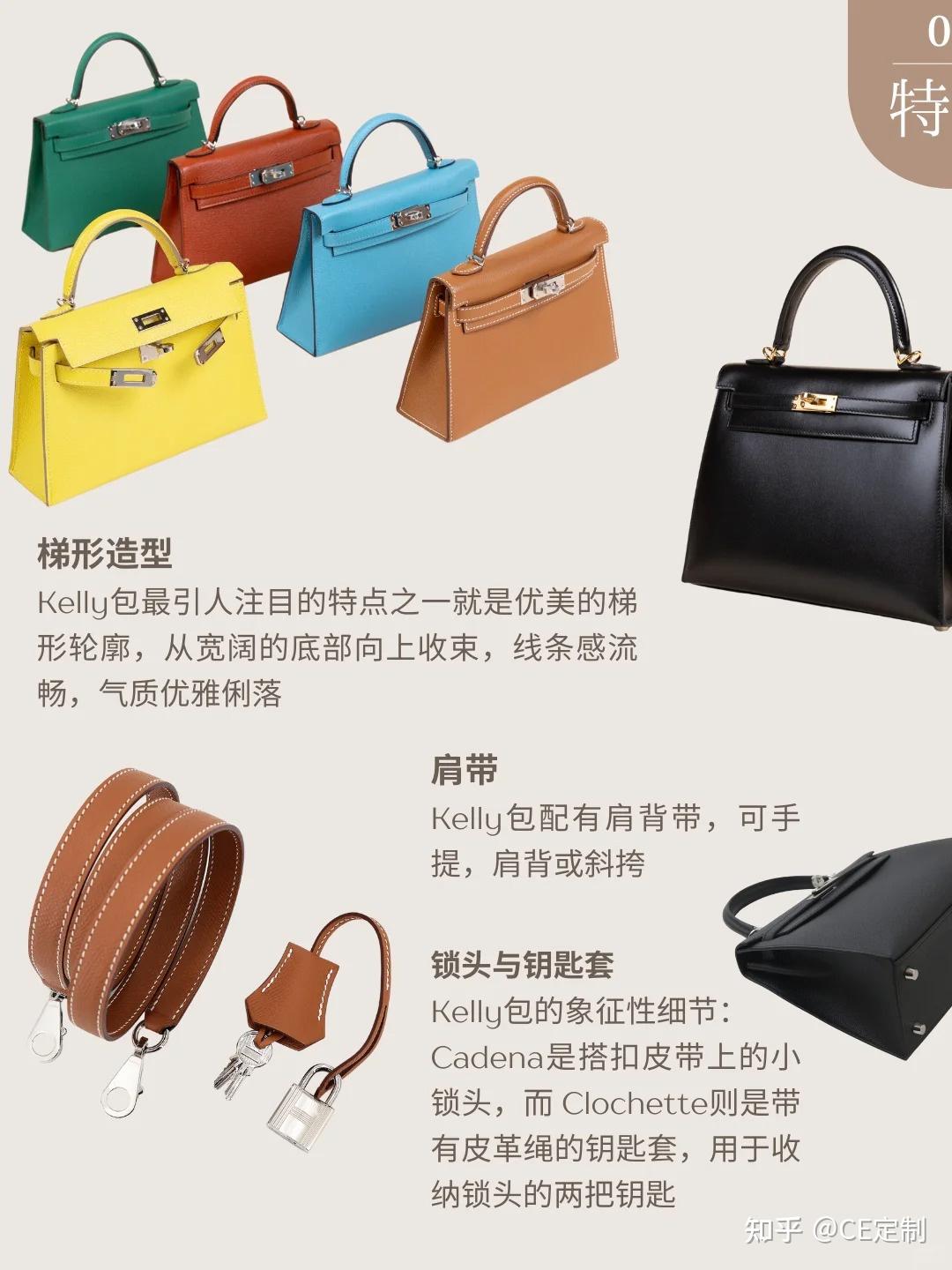 爱马仕到底有多少款Kelly?一张图全部抱走 - 知乎