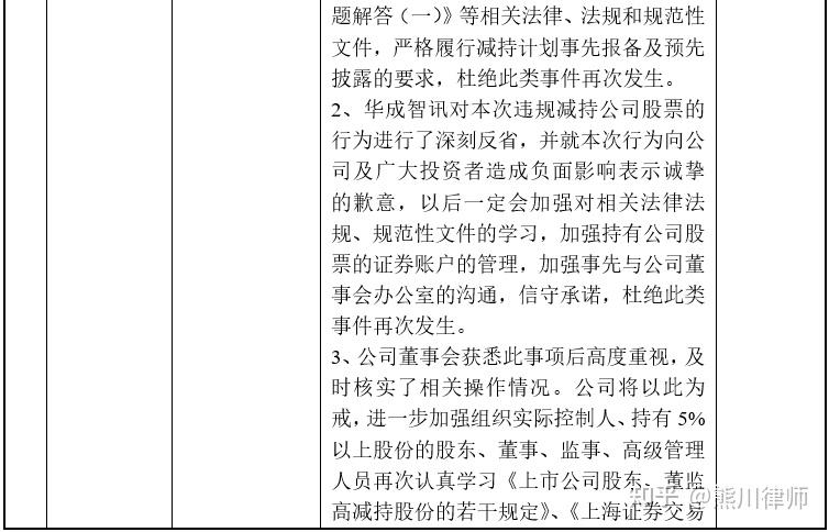 日常法务|上市公司大股东减持至5%以下的90天内相关减持限制问题讨论 - 知乎