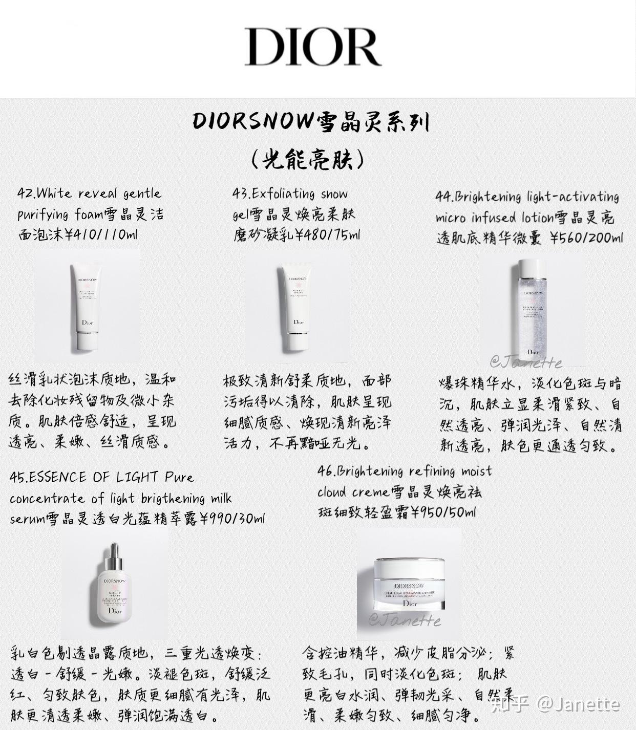 迪奥护肤品购买指南