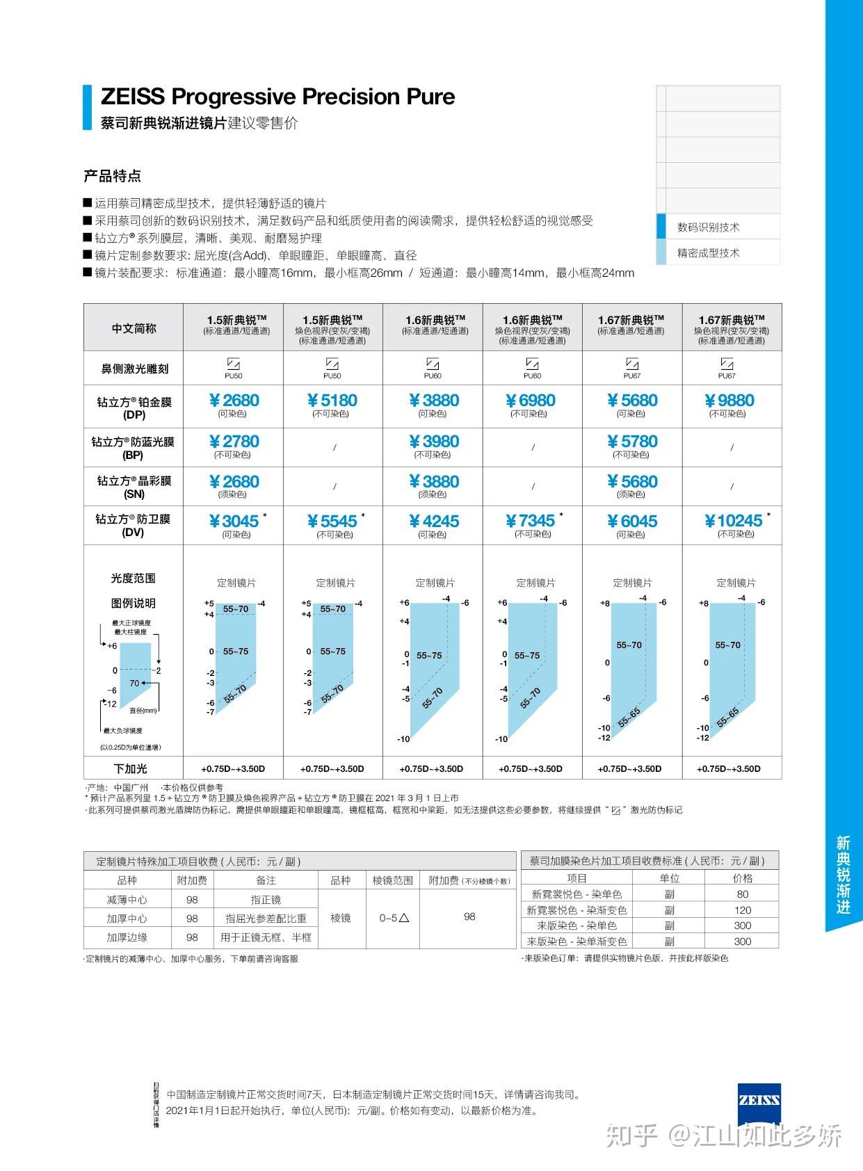 蔡司驾驶型镜片价目册图片