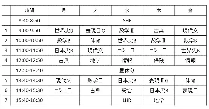 日本高中课表中的SHR、LHR都是什么意思? - 知乎