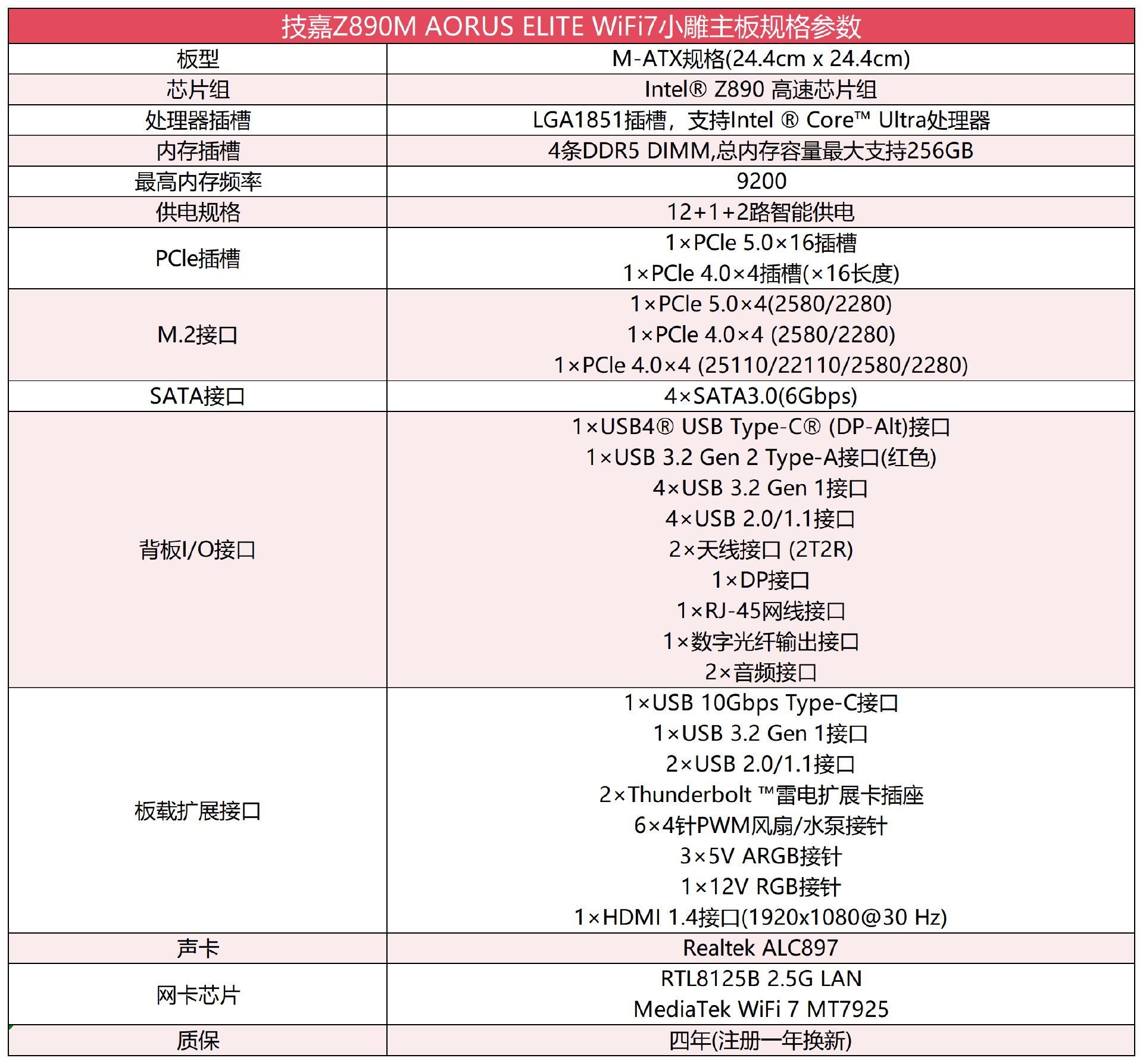 技嘉1080ti小雕评测图片