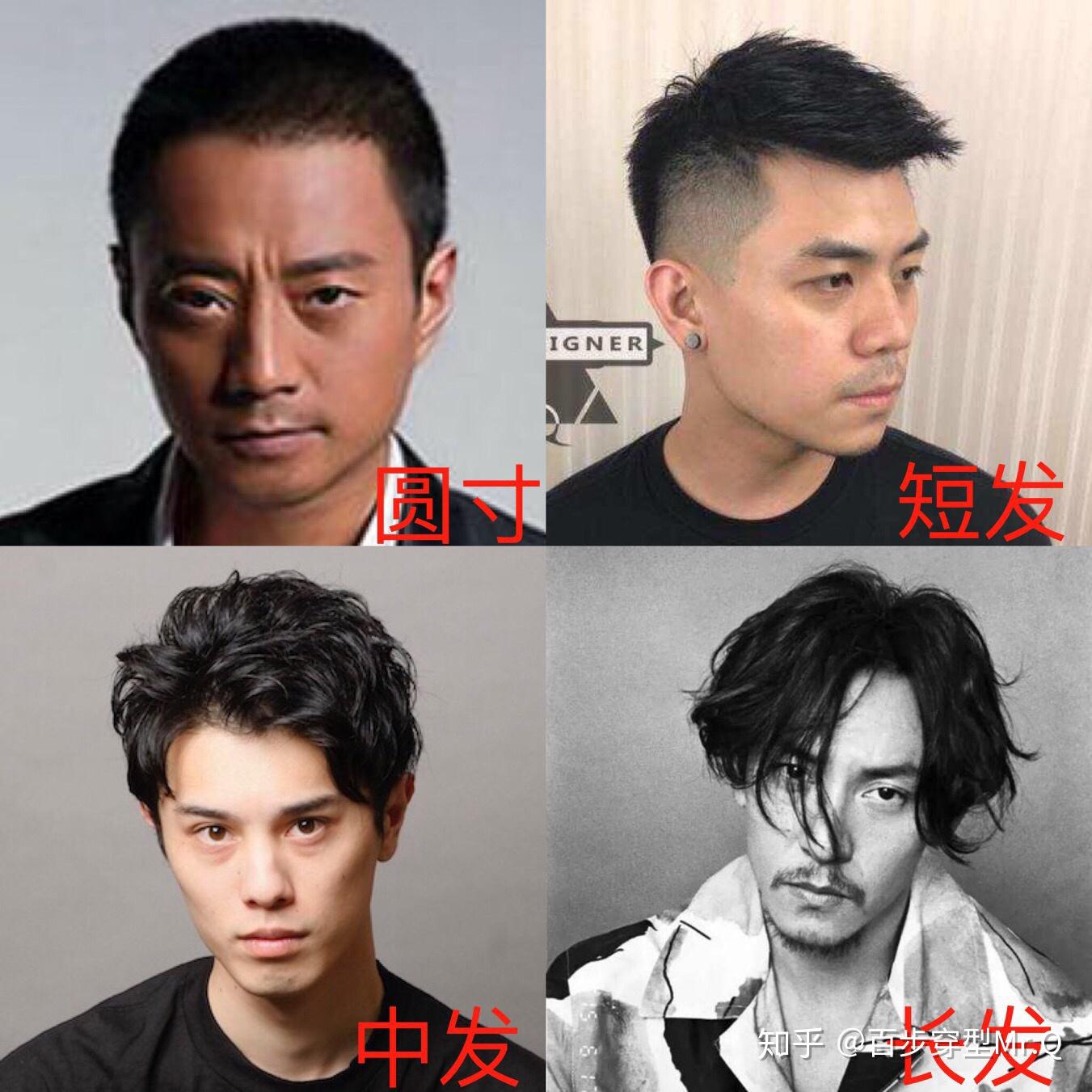 男孩子们如何理论系统的解决发型问题? - 知乎