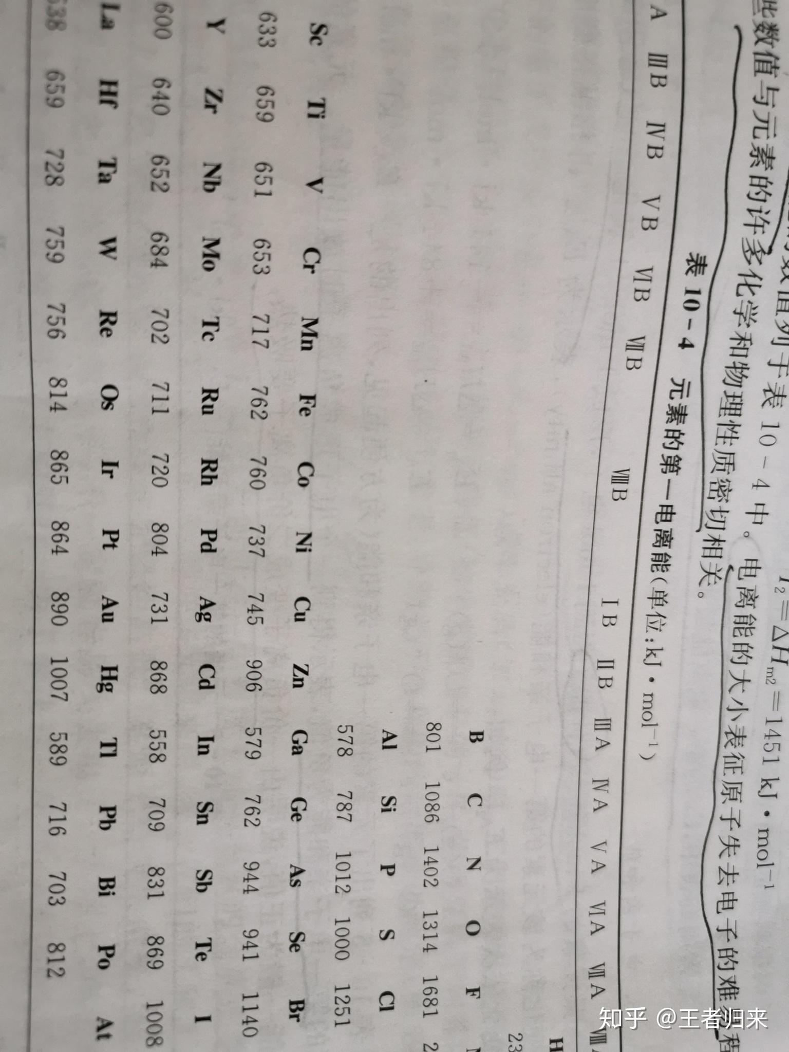 镓和锌的第一电离能谁大怎么比较? 