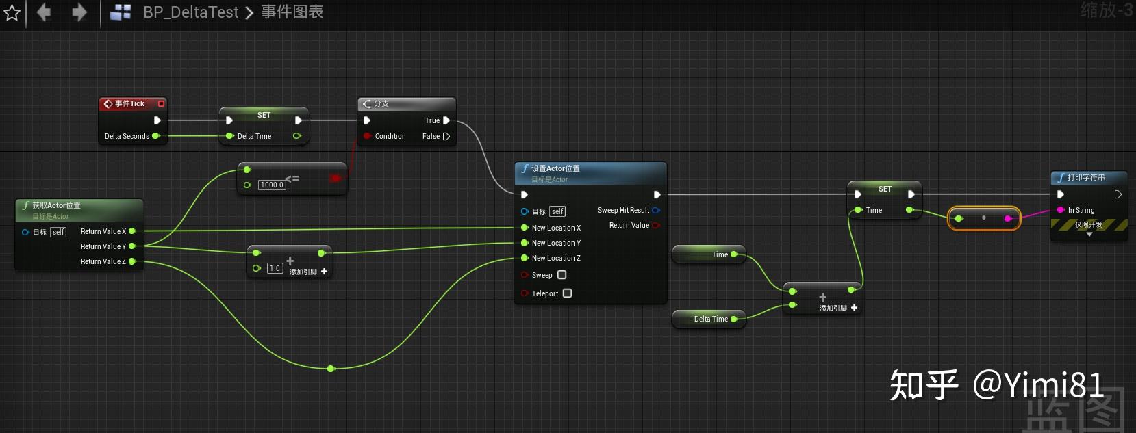 UE4/5 Foundation DeltaTime、Frame 知乎