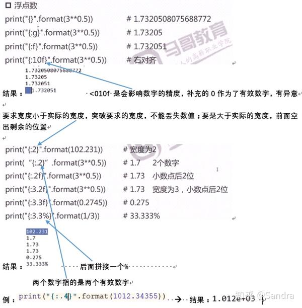 Python——字符串（格式化与练习） 知乎 5569