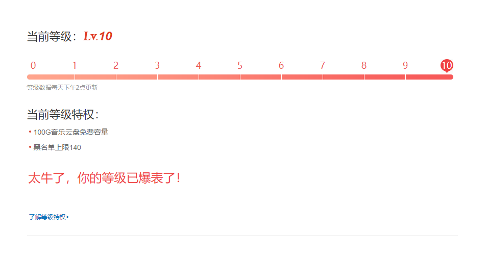 网易号指数怎样查看？指数一般为多少？，揭秘网易号指数的查看方法与常见数值范围,网易号指数,网易号指数一般为多少,网易号指数怎样查看,网易号,第1张