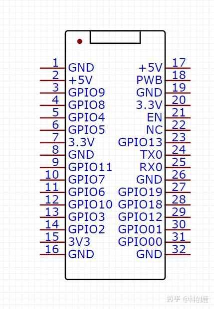学习报告-ESP32-C3开发板+Visual Studio Code+Luatools+Arduino+嘉立创 - 知乎