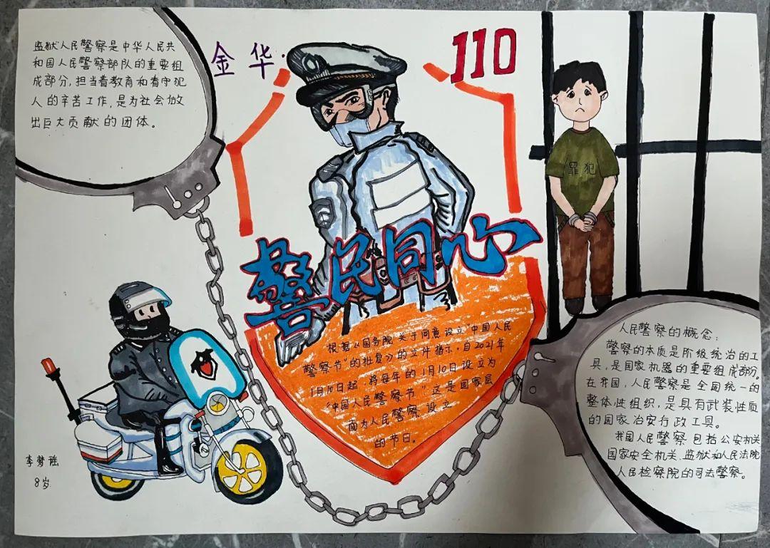 我的理想警察手抄报图片