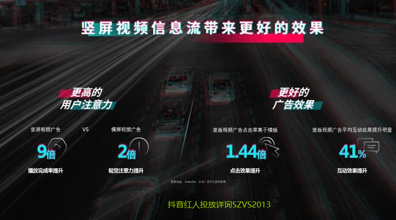 投放抖音广告推广报价_抖音广告怎么投放价格_抖音广告投放价位