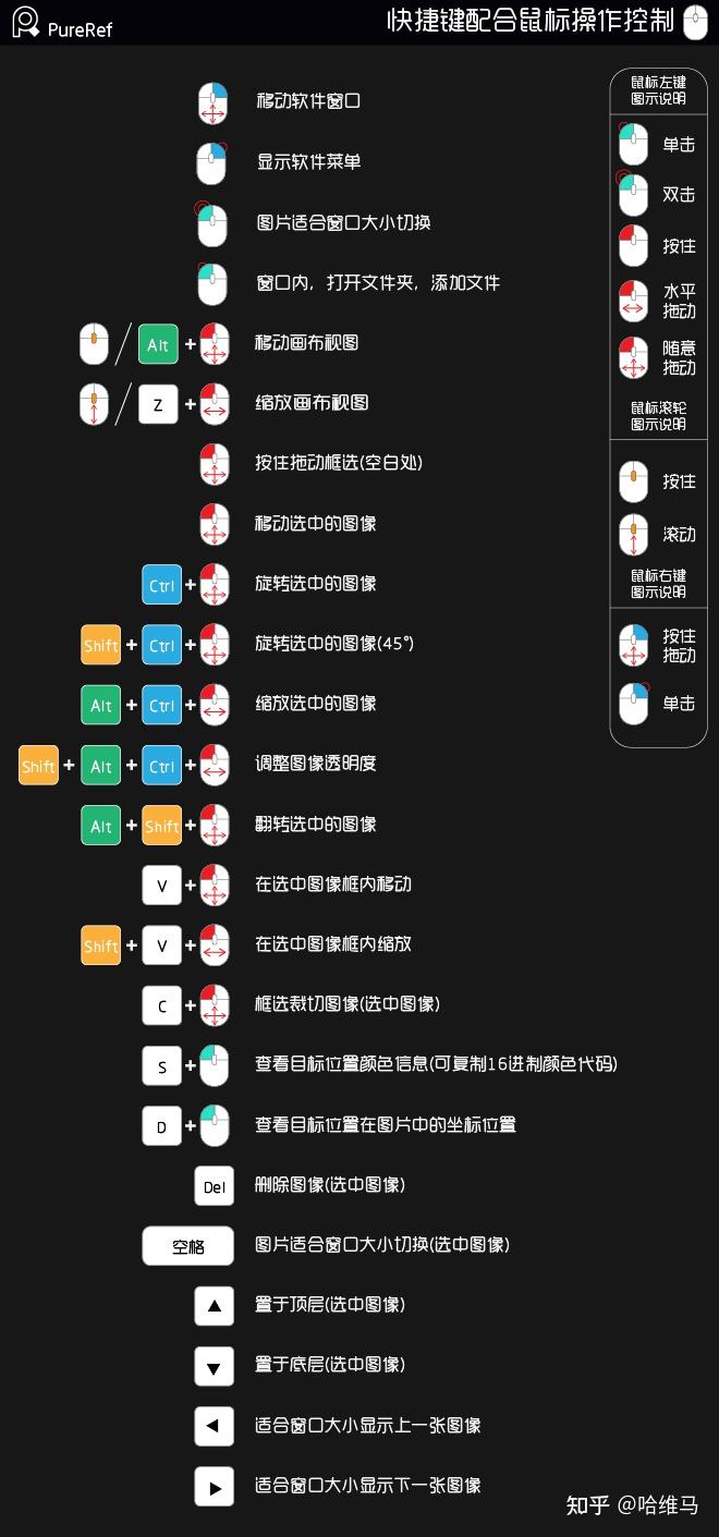PureRef：高效看图参考神器 - 知乎