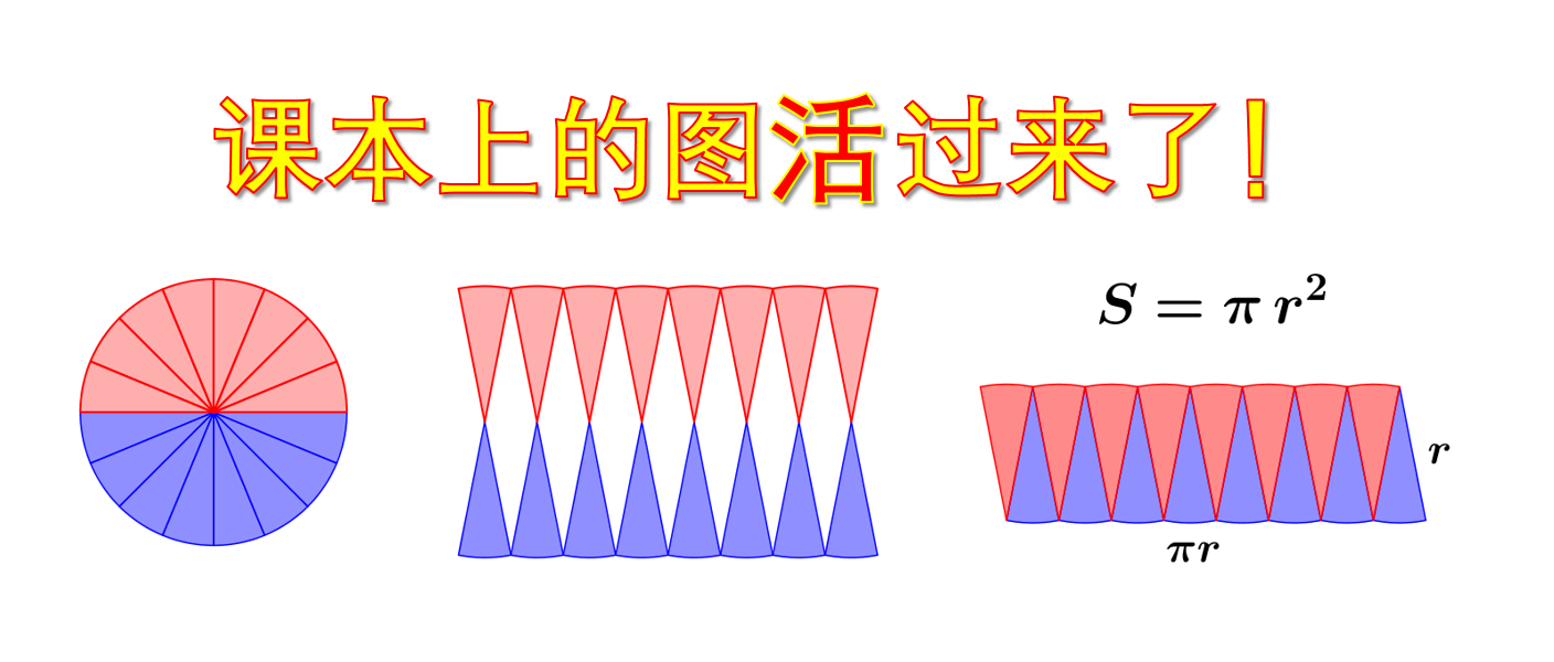 什么叫做图形的面积 v2-f3ee910a790d1408ef4aff370fe50f82_1440w.jpg?source=172ae18b