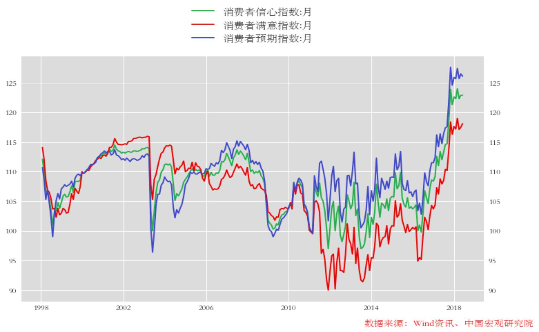 罗平GDP增长为什么变慢_GDP赶美超日 中国为何增长如此迅速