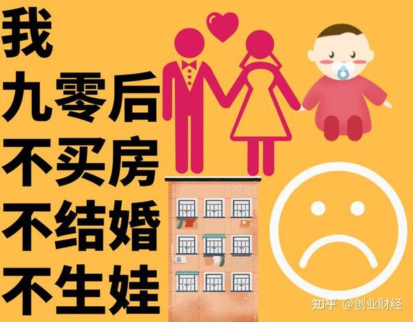 年轻人不结婚、不生娃、不买房，侵犯的是谁的利益？ 知乎