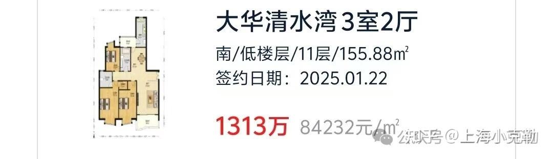 上海1000-1500万总价段买房人,成为大冤种! - 知乎