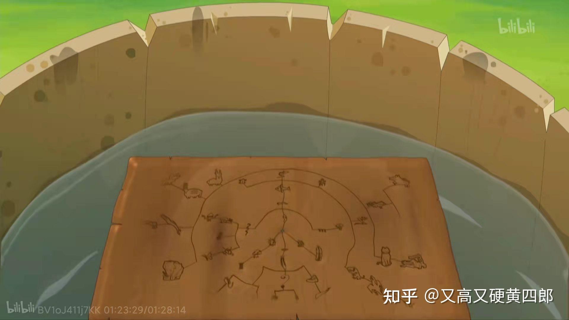 《喜羊羊与灰太狼之虎虎生威》影评 - 知乎