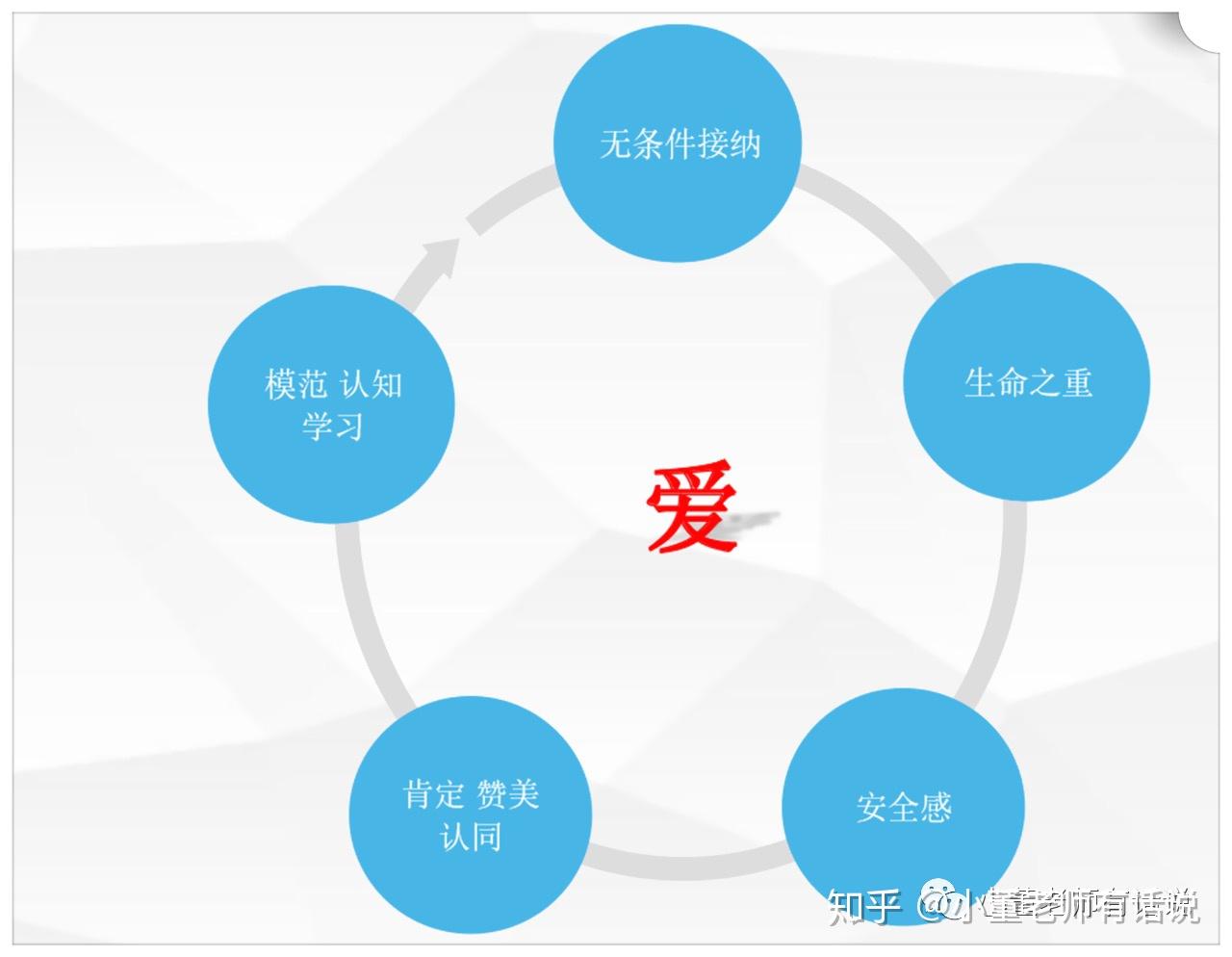 这样"喂"健康幸福宝宝 - 知乎