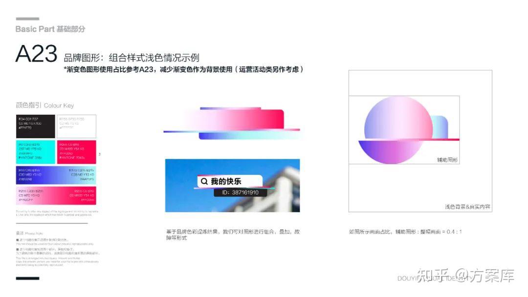 如何识别抖音直播间挂假人软件行为 (如何识别抖音bgm)-初仟社区