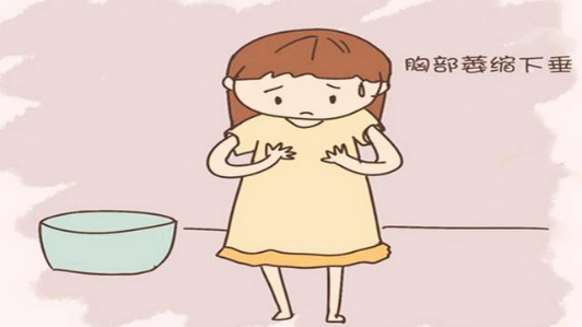 我还很年轻 为什么胸部下垂了 知乎