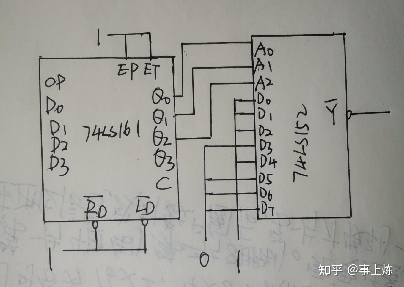 如何设计一个74161的电路? - 知乎