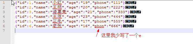 SparkSQL的入门实践教程 SparkSQL的入门实践教程
