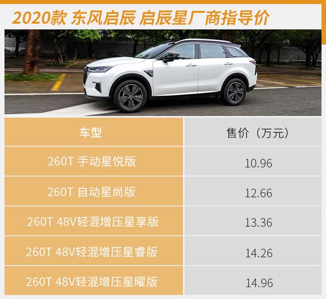 只有买对了才能不后悔启辰星购车手册