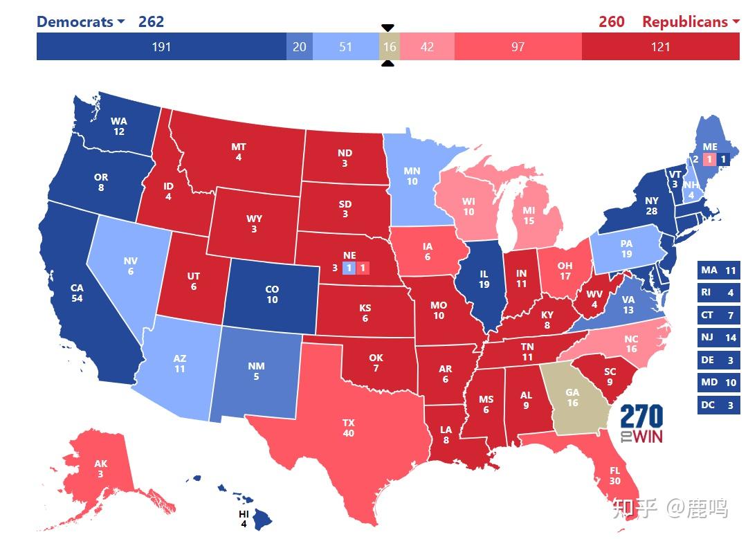 2024美国总统摇摆州看点(3.8) 知乎