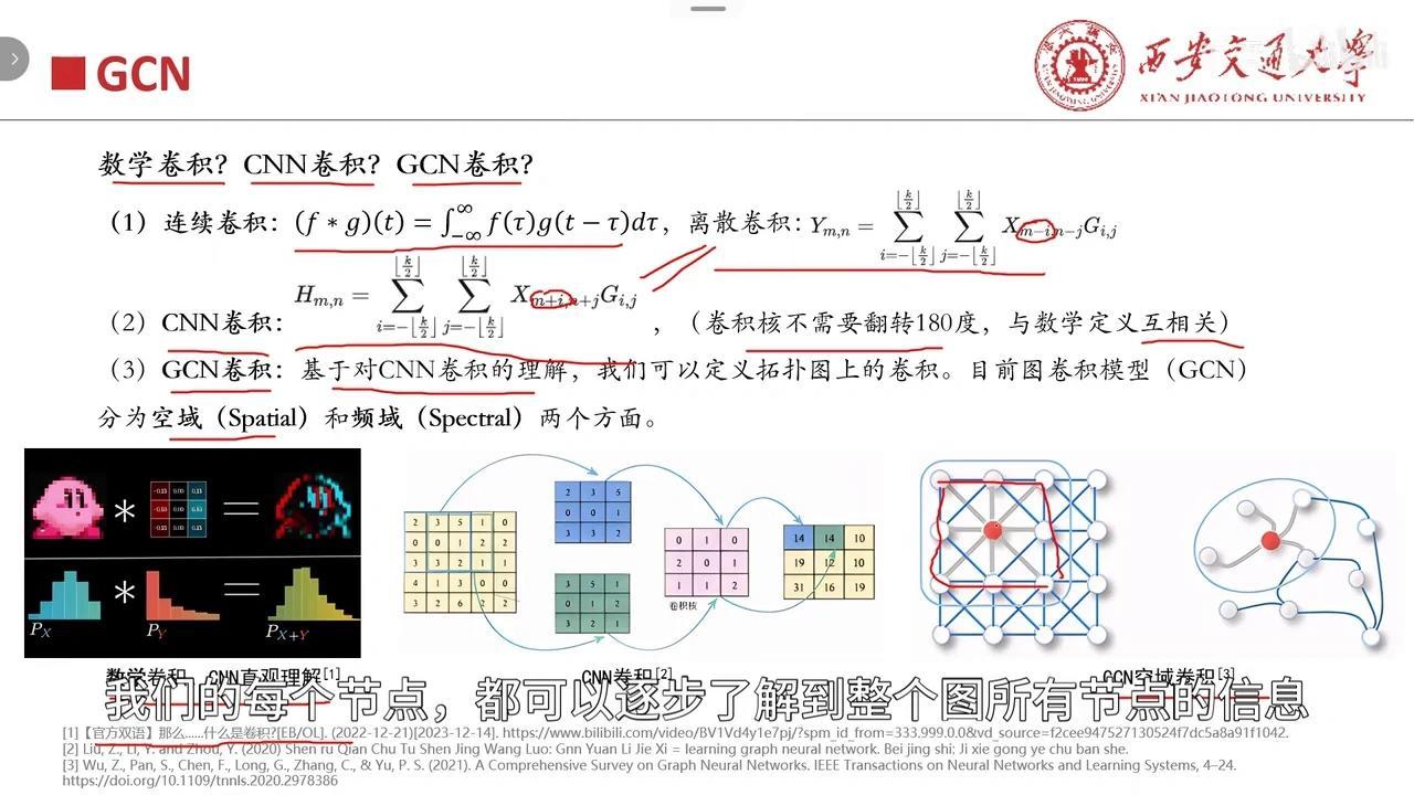 图神经网络GNN综述汇报 - 知乎