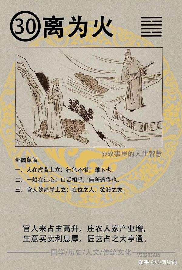 《易经》第三十卦‘离为火’ - 知乎