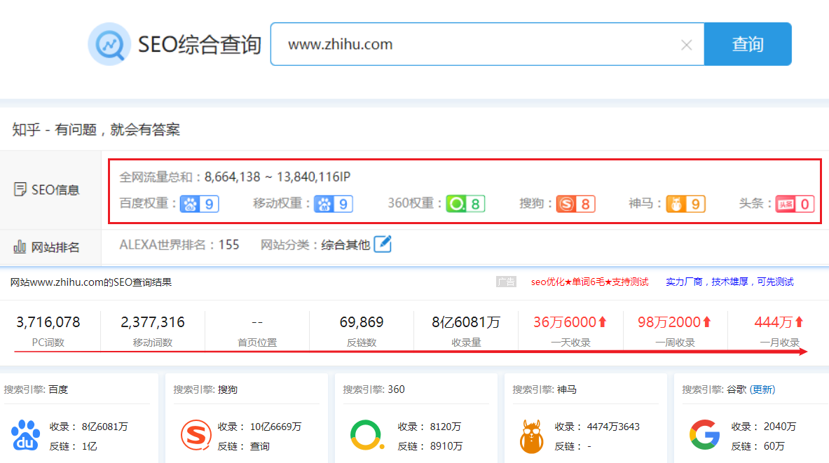 神马权重怎么划分出来的_神马指数怎么查询 神马权重怎么分别出来的_神马指数怎么查询（神马权重怎么提升） 神马词库