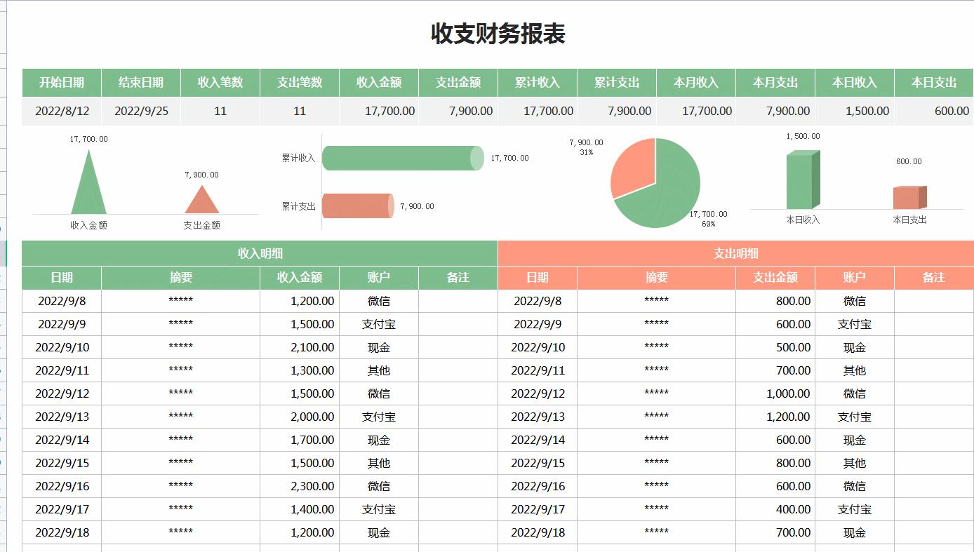 会计常用16个Excel函数动图教程+32款函数报表模板!插图11 会计常用16个Excel函数动图教程+32款函数报表模板!插图11