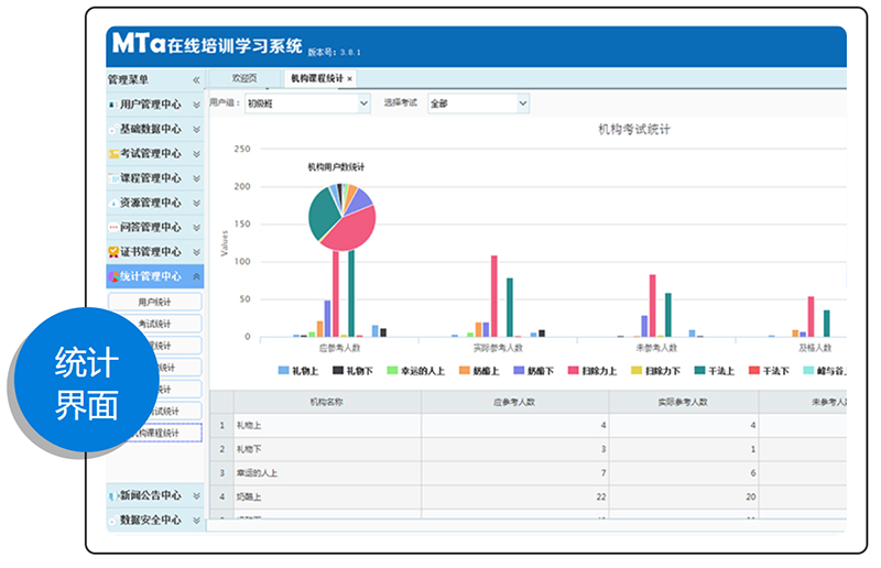 教育培训行业中的西安：机遇与挑战并存