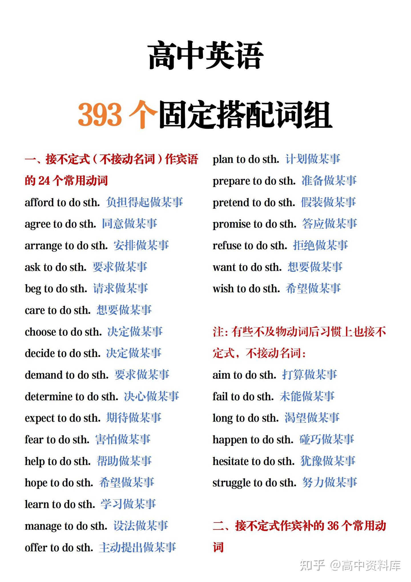 熬了整整3夜！我将高中英语3年固定搭配，提炼出393组，逢考必出- 知乎