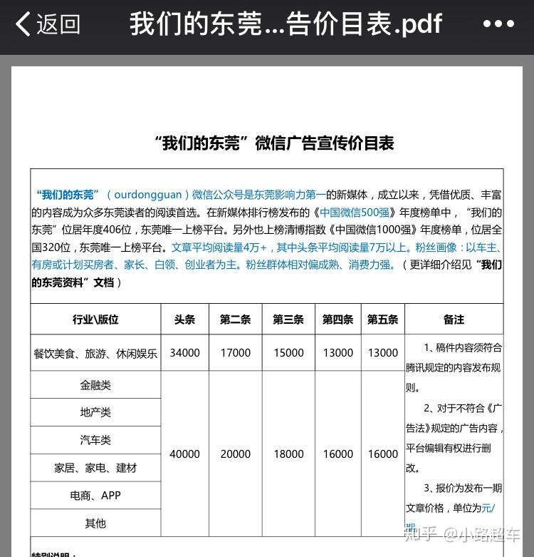 价格，头条都是5k起！附一张最近的东莞一个自媒体的价格表，吓不死你！再看看他们的广告量，基本每天一个
