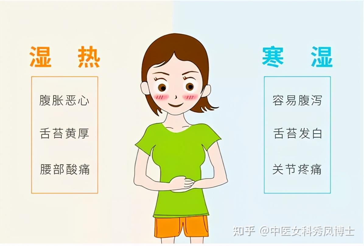 甚至有时候衣服都汗湿了,但你摸摸肚子,摸摸后腰一圈都是凉的,一副