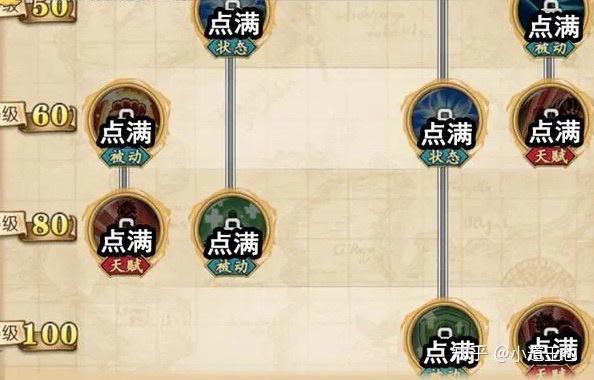 航海王燃烧意志新世界路飞最强技能加点