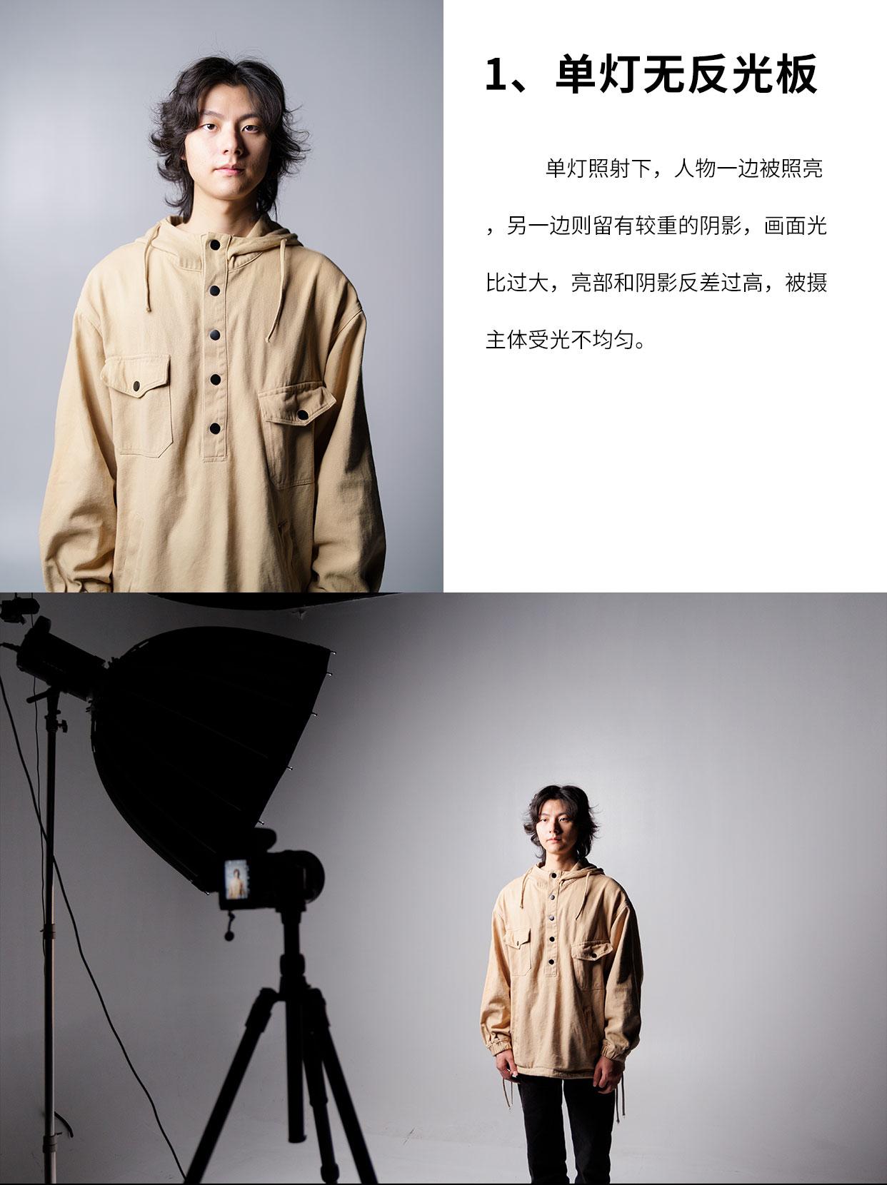 不同颜色反光板应该如何使用?附实拍效果 - 知乎