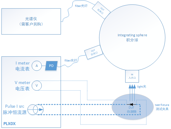 v2-f42f9f3d5ff6a796660ad70643ccc4c4_1440w.jpg?source=172ae18b