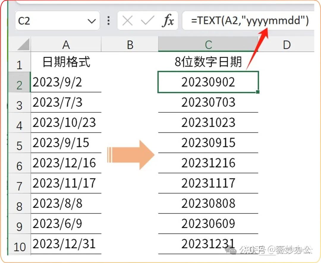 日期格式转换yyyymmdd函数