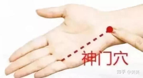 神门穴的功效 - 知乎