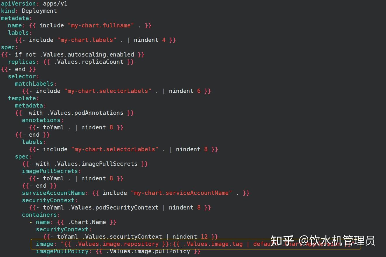 k8s 通过helm发布应用 知乎