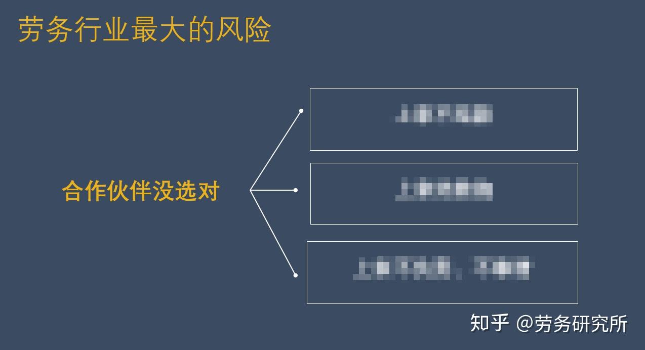 怎么当人力中介 v2-f44055965fa1a7b4c2f2178471720500_r.jpg