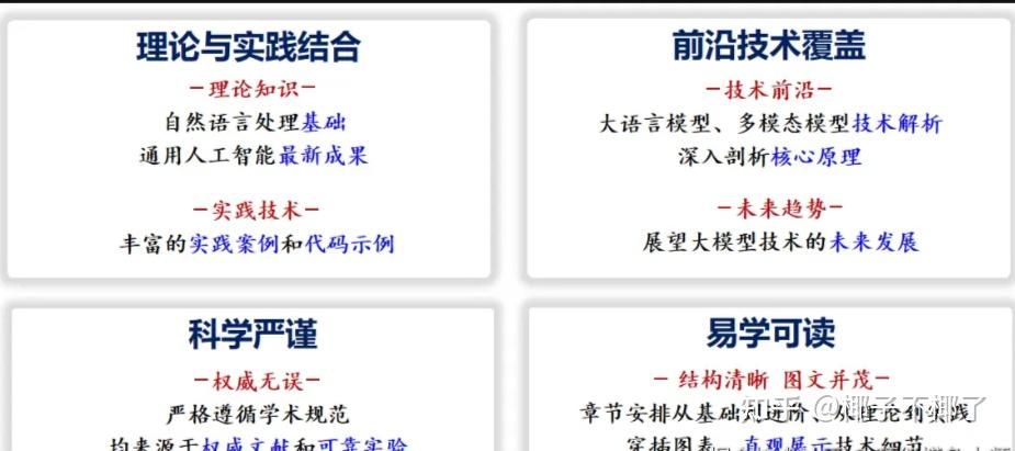 大模型精选奇书开源免费：电子科大出版，449 页！——《自然语言 ...