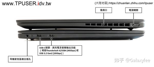 ThinkPad X1 Nano Gen1使用心得(上)-硬體篇- 知乎