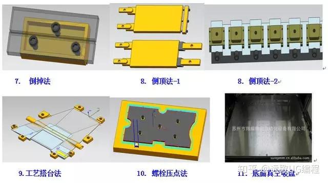 加工中心常用的30种装夹加工方法